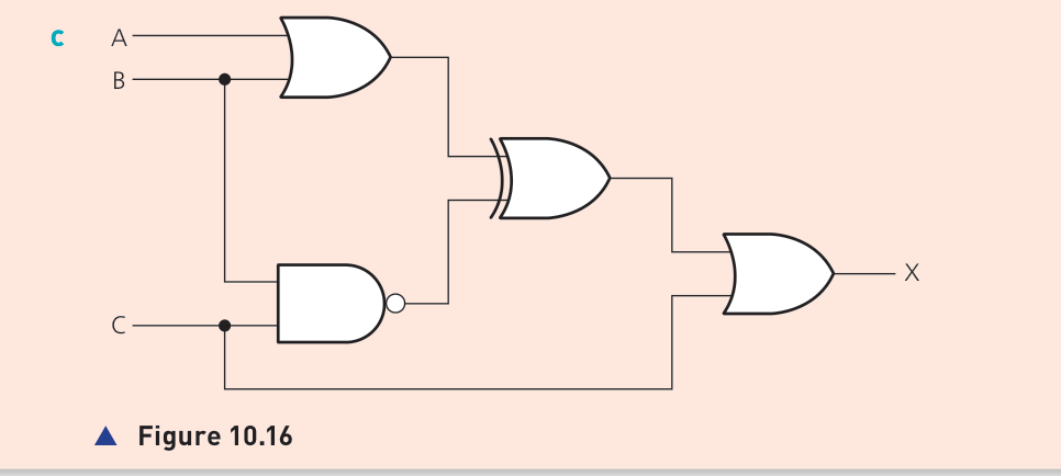 Figure 10.16 logic-circuit activity