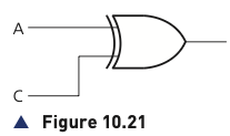 Figure 10.21 showing the A XOR C part