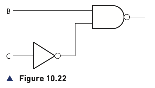 Figure 10.22 showing the NOT C NAND B part