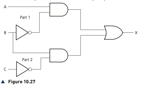 Figure 10.27 showing the complete safety-system circuit