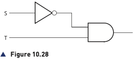 Figure 10.28 wind-turbine first condition