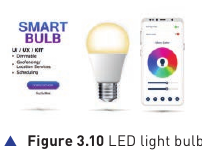 Course-book Figure 3.10 showing a smart LED light bulb