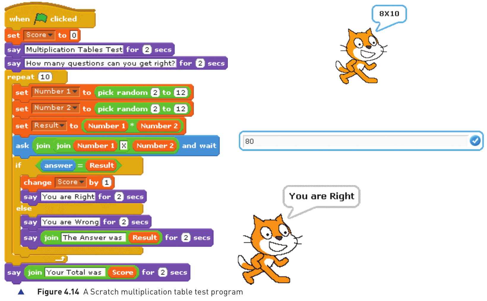 Course-book Figure 4.14 showing a Scratch multiplication table test program
