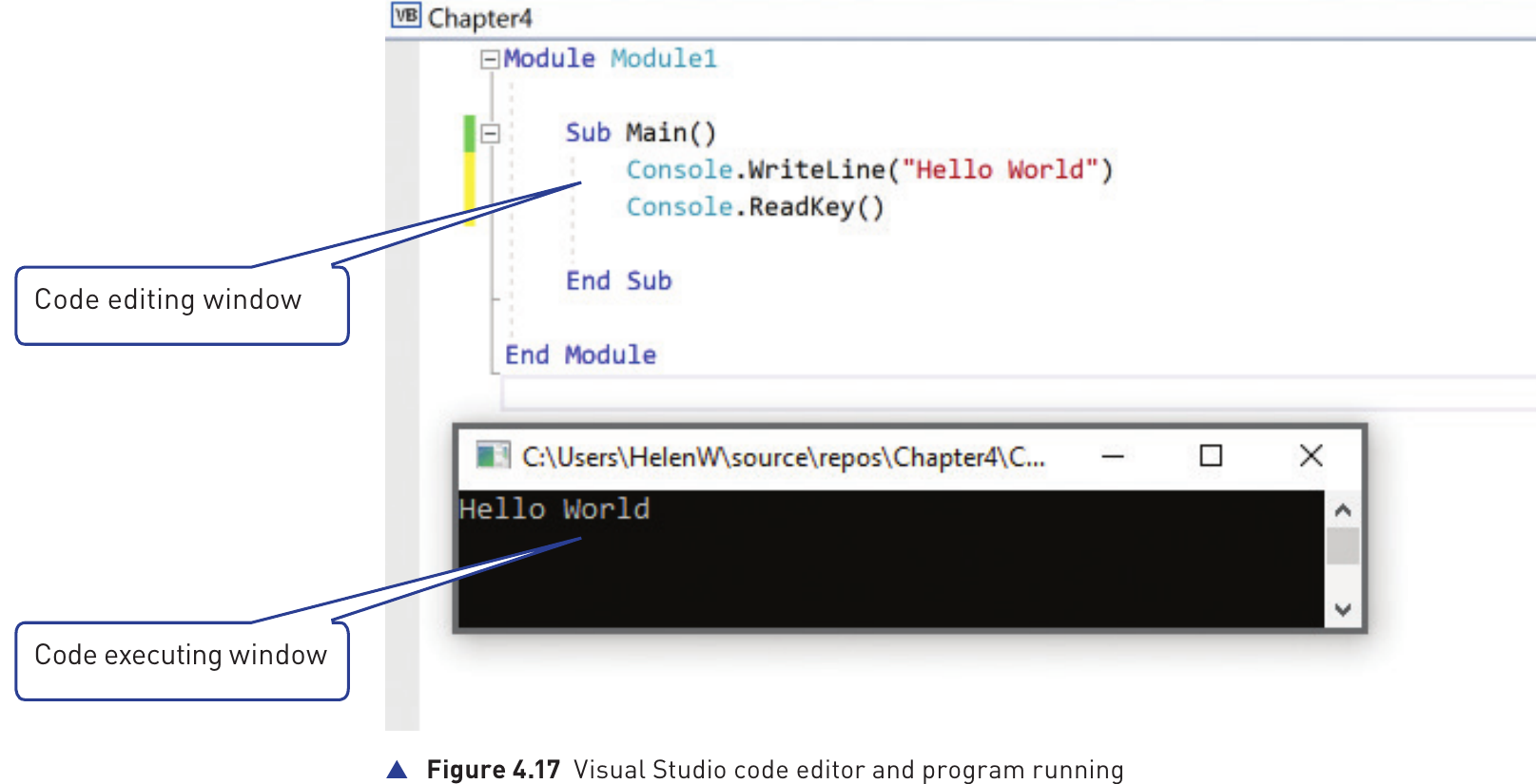 Course-book Figure 4.17 showing a Visual Studio code editor and program running