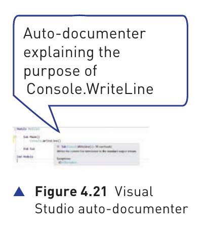 Course-book Figure 4.21 showing an auto-documenter explaining the purpose of Console.WriteLine