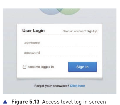 Textbook Figure 5.13 showing an access-level login screen with username and password