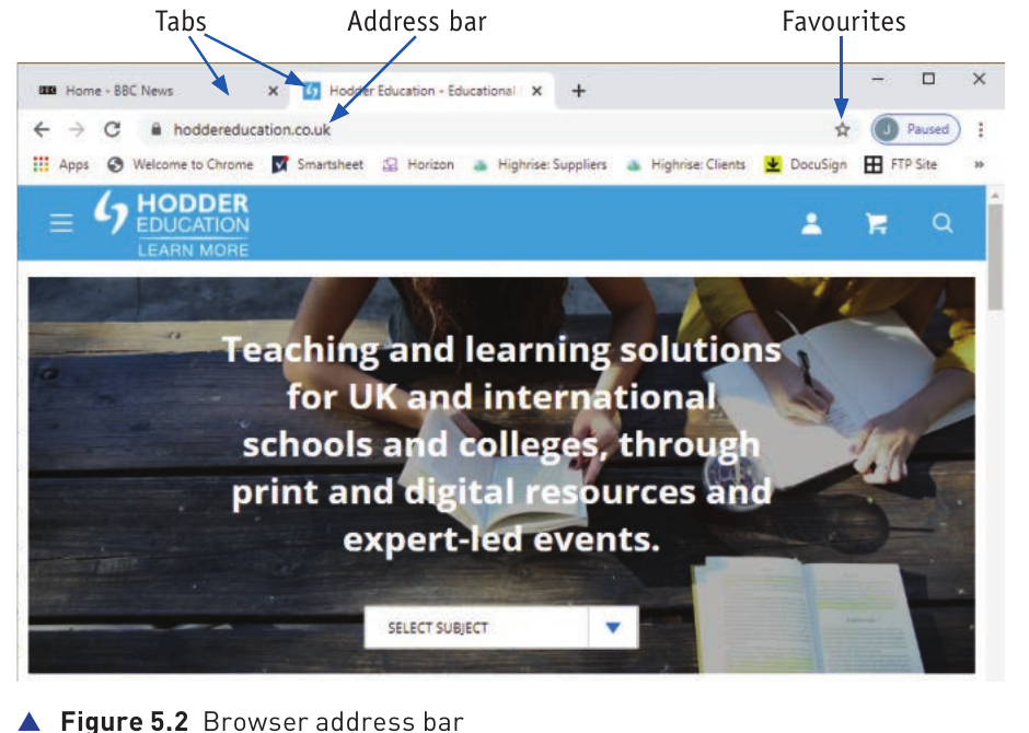 Course-book Figure 5.2 showing browser tabs, address bar and favourites