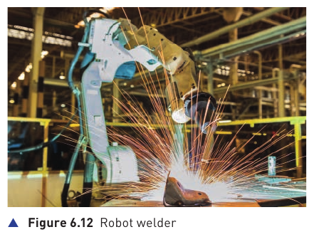 Textbook Figure 6.12 Robot welder