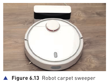 Textbook Figure 6.13 Robot carpet sweeper