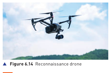 Textbook Figure 6.14 Reconnaissance drone