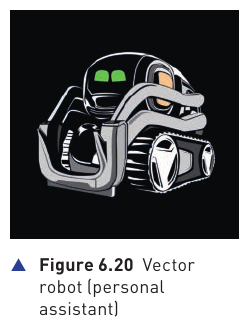 Textbook Figure 6.20 Vector robot personal assistant