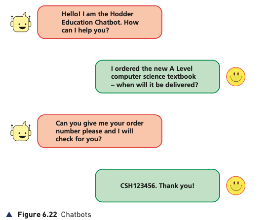 Textbook Figure 6.22 Chatbots