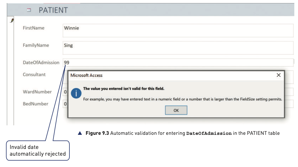 Figure 9.3 from the textbook showing automatic validation rejecting an invalid DateOfAdmission value