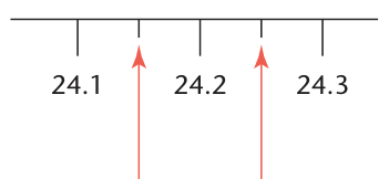 A second textbook number line illustrates half-unit boundaries.