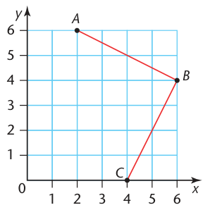 Original instructional figure from textbook Chapter 31
