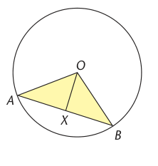 Perpendicular from circle centre to a chord