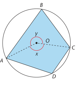 Cyclic quadrilateral in a circle