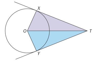 Two tangents drawn from the same external point