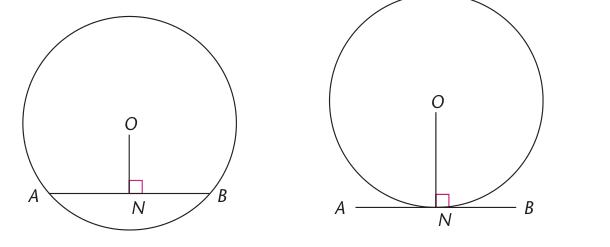 Circle radius perpendicular to tangent