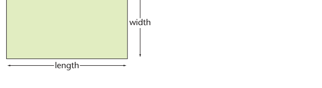 Area model of a rectangle