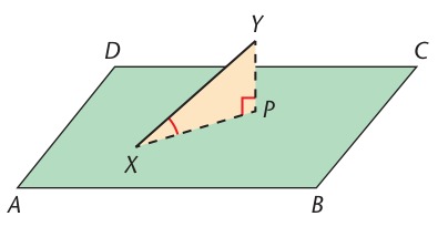 Textbook plane showing XY line and perpendicular foot P, angle YXP