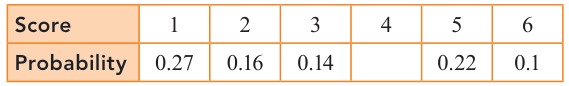 Textbook diagram for Chapter 44: A biased spinner has unequal probabilities; subtract the known entries from 1 to determine the missing probability.