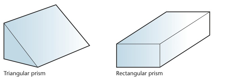 Textbook images of prisms and pyramids.