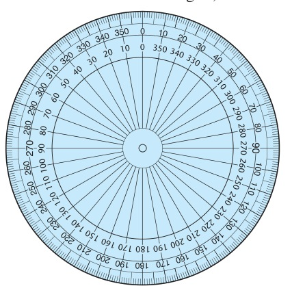 Textbook protractor showing degree markings.